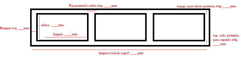 Quais informações enviar para personalizar um modelo de etiquetas. - Quais são as medidas da etiqueta? Preencha nos espaços ____mm em cada local informado no desenho abaixo: