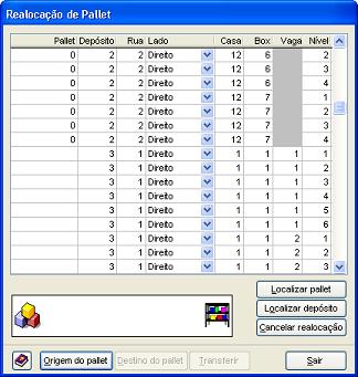 Realocação de Pallet. Como fazer