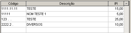 NCM / TIPI. Como fazer