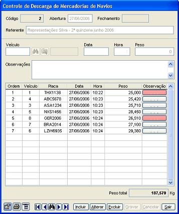 Controle de Descarga de Mercadorias de Navios. Imagem 1 da fonte.