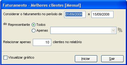 Faturamento - Melhores clientes [Mensal]. Imagem 1 da fonte.