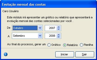Evolução mensal das contas. Imagem 1 da fonte.