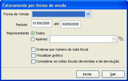 Faturamento por Forma de Venda. Imagem 1 da fonte.