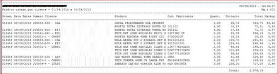 Como funciona o módulo de Orçamento. Figura 4 - Orçamento Outras Opções