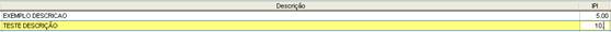 Como cadastrar um NCM. Figura 4. Sensum NXS, campos Descrição e IPI da Tabela de IPI sobre a venda (NCM)