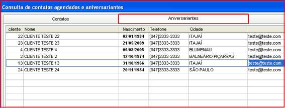 Como consultar contatos agendados e aniversariantes. Figura 4. Consulta de contatos agendados e aniversariantes, aba Aniversariantes.