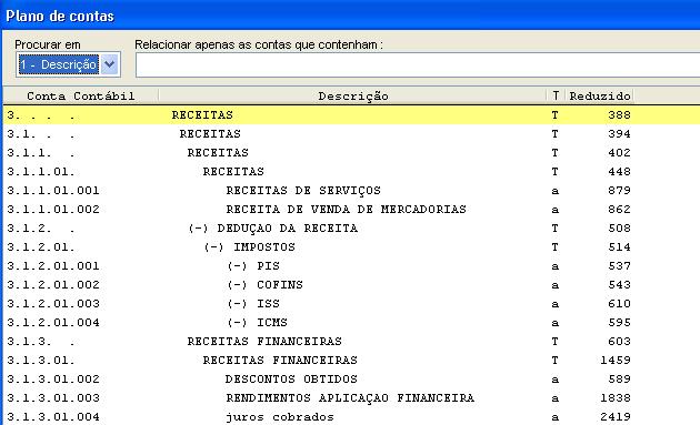 Pagos por Conta Contábil. Permitir selecionar as contas do intervalo: Possibilita escolher as contas dentro do Intervalo das contas especificadas no relatório.