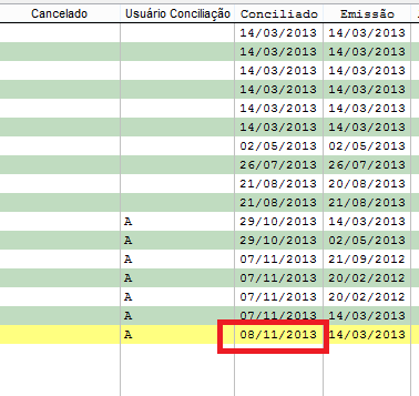 Como alterar a data de conciliação no ícone conta corrente. Figura 6, Nova data do registro conciliado.