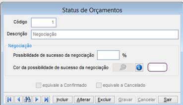 Como funciona o módulo de Orçamento. Figura 7 - Cadastro de Status