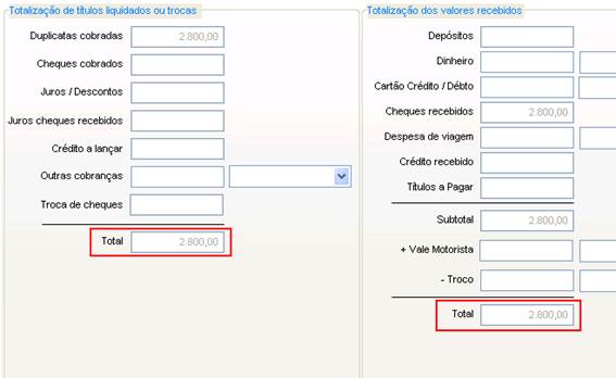 Como tratar o Recebimento de Cheques. Figura 4. Prestação de Contas, aba Totalização