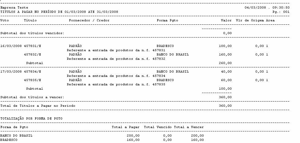 A Pagar por Período. Totalização por forma de Pgto: Totalização em reais dos títulos por forma de pagamento. Esta informação dependerá da marcação “Imprimir resumo por forma de…