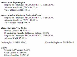 Como configurar a declaração de importação e suas adições. Figura 17. Impostos DI (2)