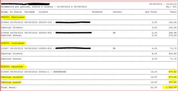 Como funciona o módulo de Orçamento. Figura 14- Relatório de Orçamentos por Período, Status e Cliente
