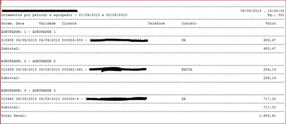 Como funciona o módulo de Orçamento. Figura 17 - Relatório de Orçamento por Agrupador