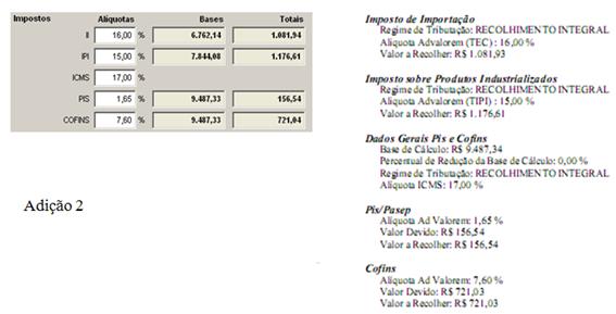 Como configurar a declaração de importação e suas adições. Figura 23. Adição 2