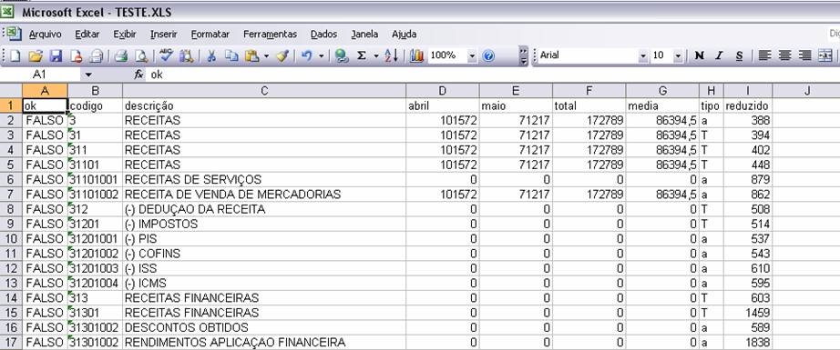 Evolução mensal das contas. Após Selecionar as contas, poderão ser escolhidos os campos a serem impressos, conforme abaixo: