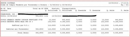 Como funciona o módulo de Ordem de Compra. Figura 22 - Emissão da Ordem de Compra