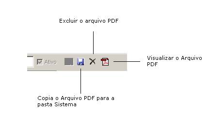 Cadastro de clientes: aba Pessoa Jurídica/Física. Ao selecionar o tipo de Pessoa Jurídica, será apresentada a tela de consulta da receita federal.