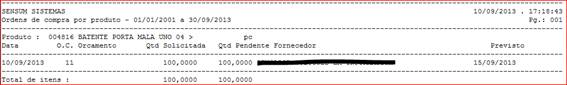 Como funciona o módulo de Ordem de Compra. Figura 25 - Ordens de Compra Atendidas por Período