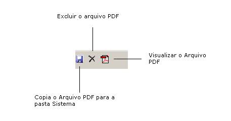 Cadastro de clientes: aba Pessoa Jurídica/Física. Após a digitação dos caracteres da imagem no campo respectivo, basta clicar no botão pesquisar
