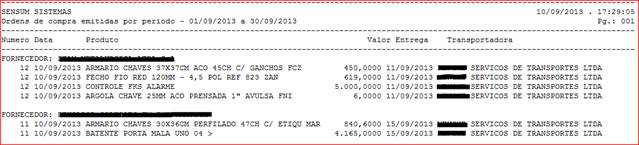 Como funciona o módulo de Ordem de Compra. Figura 26 - Ordens de Compra - Situação por Período