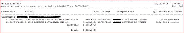Como funciona o módulo de Ordem de Compra. Figura 27 - Ordens de compra pendentes e em atraso