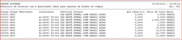 Como funciona o módulo de Ordem de Compra. Figura 31 - Ordens de Compra por Referência