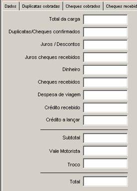 Prestação de Contas. Totalização (Carga)