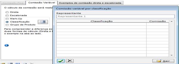 Figura 5 - Comissão variável por classificação