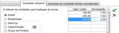 Figura 8 - Variável direta ou escalonada